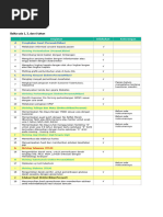Kuesioner GPPH dan Skor Normal | PDF