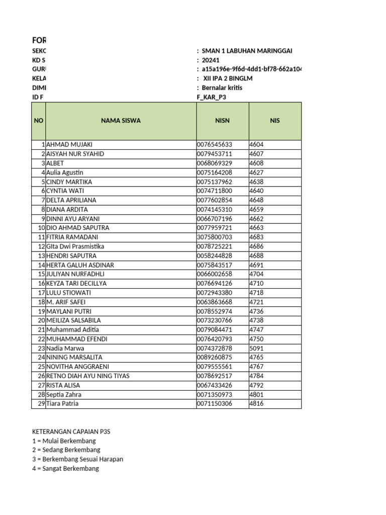 Daftar Siswa Kelas XII IPA 2 SMAN 1 | PDF
