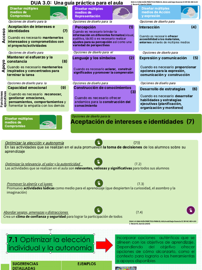 gu-a-pr-ctica-dua-3-0-para-el-aula-pdf-dise-o-empat-a