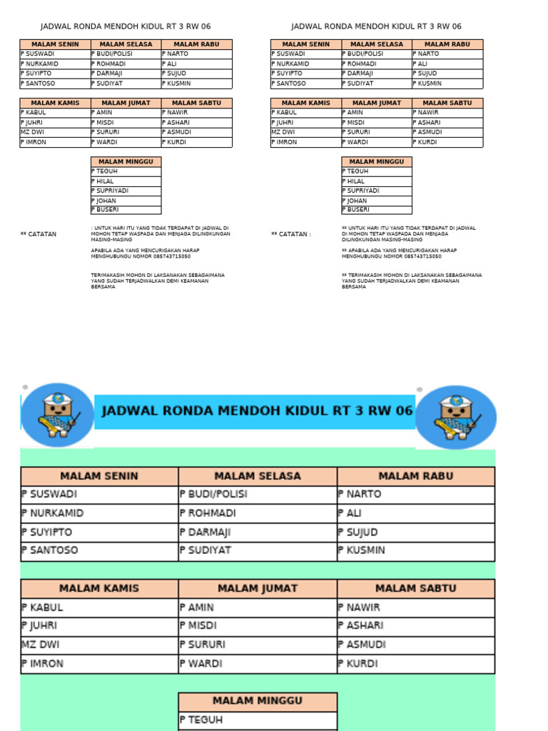 Jadwal Ronda Mendoh Kidul RT 3 RW 06 | PDF