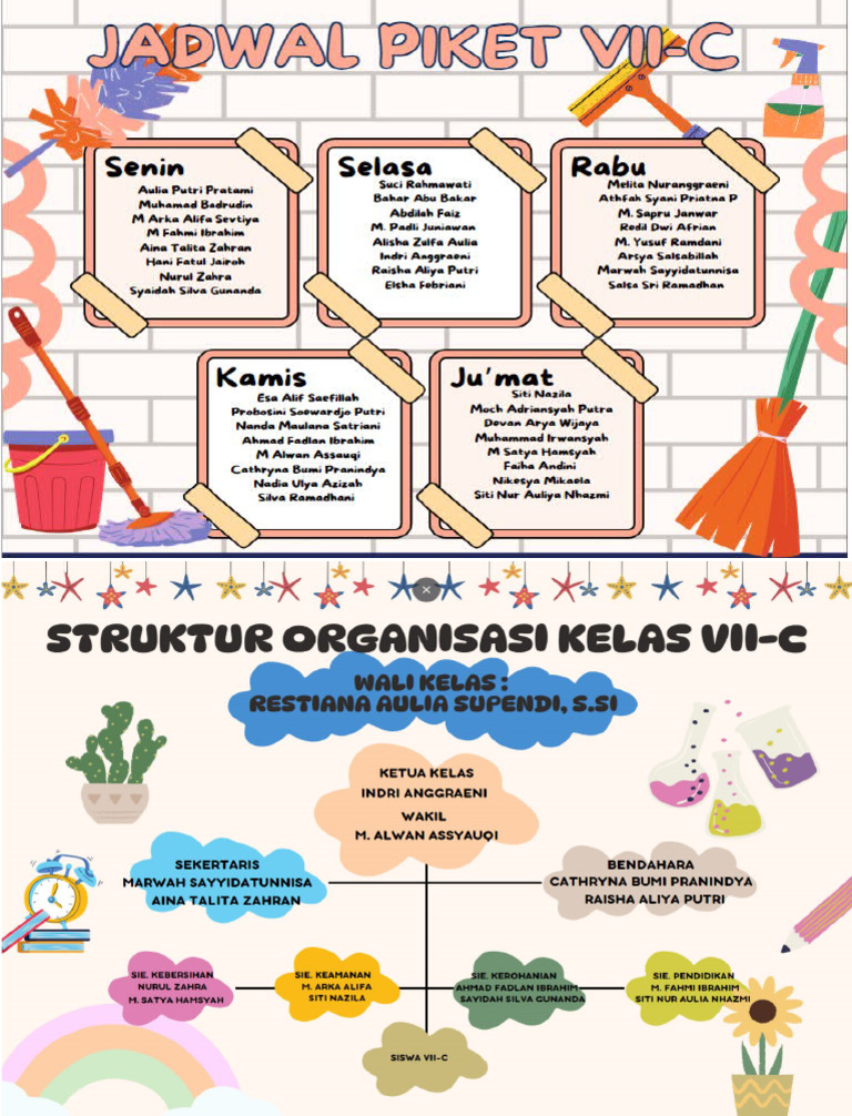 ORGANIGRAM 7C | PDF