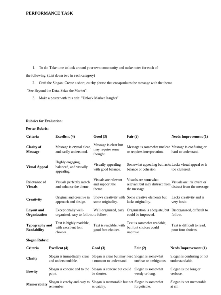 PERFORMANCE TASK Module 2 Recogniz Potential Market | PDF | Typography ...