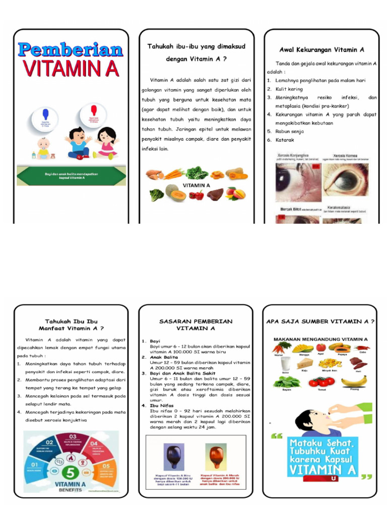 Leaflead Vitamin A | PDF