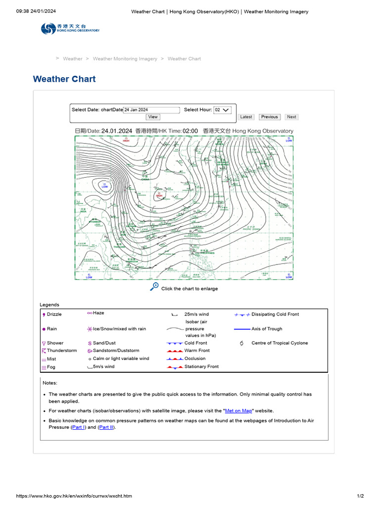 Hong Kong Weather Chart Overview | PDF