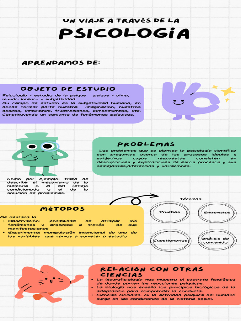Problemas y Métodos en Psicología | PDF