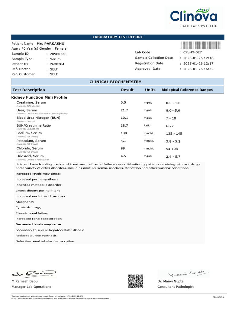 Laboratory Test Report for Mrs. Parkasho | PDF | Creatinine | Medical ...