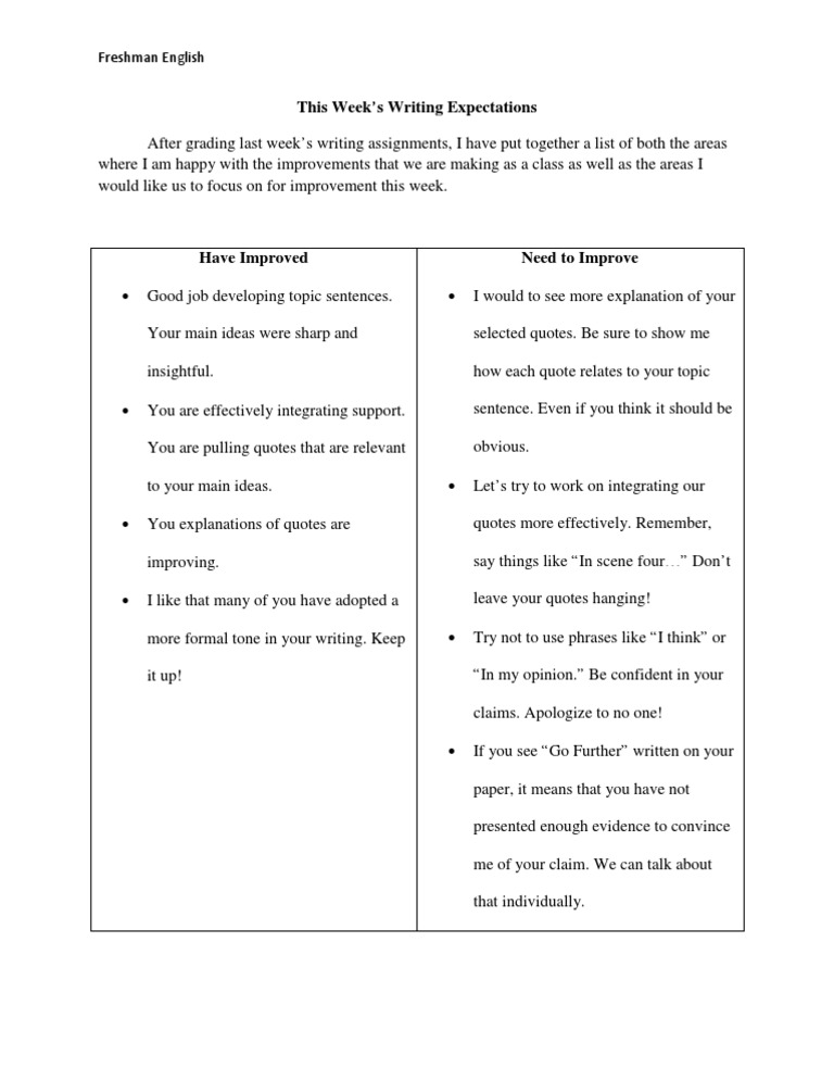 Writing Improvement for Freshmen | PDF