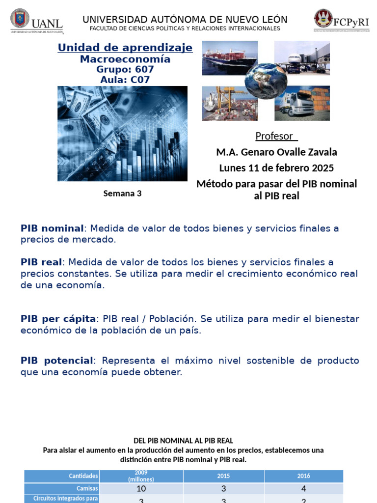 Semana 3 Metodos para Estimar PIB Real | PDF | Producto Interno Bruto ...