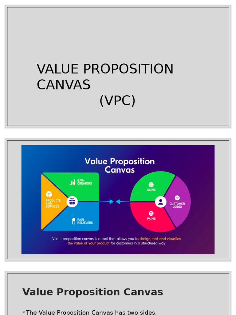 Value Proposition Canvas Guide | PDF | Pain