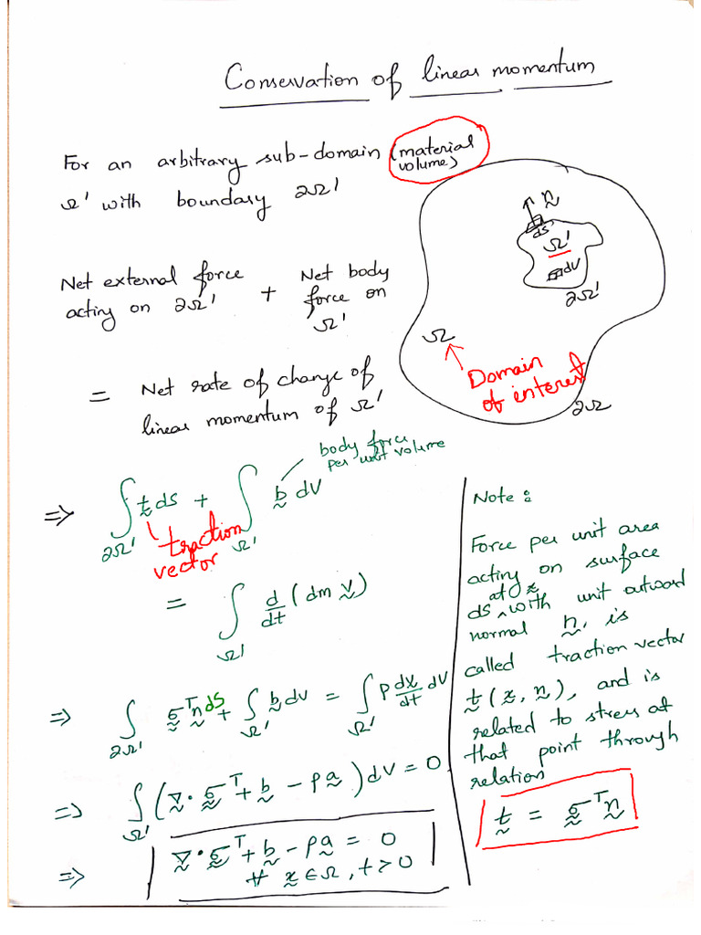 Lecture-5 Weak and Weighted Integral Forms | PDF
