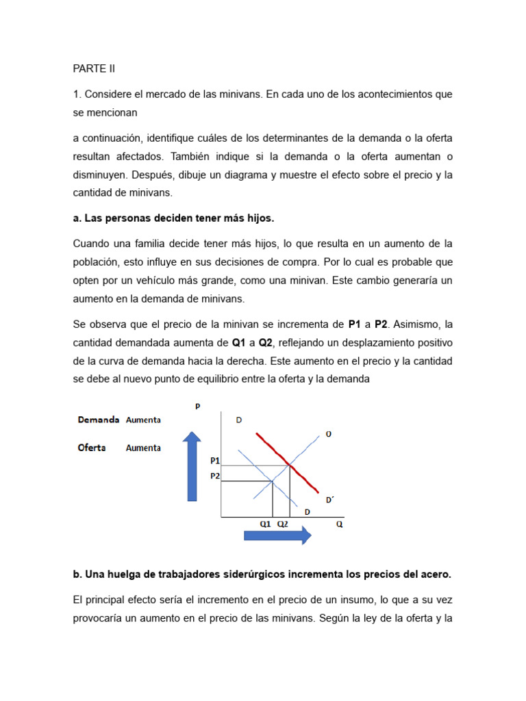 Efectos en la Demanda y Oferta de Minivans | PDF | Oferta (economía ...
