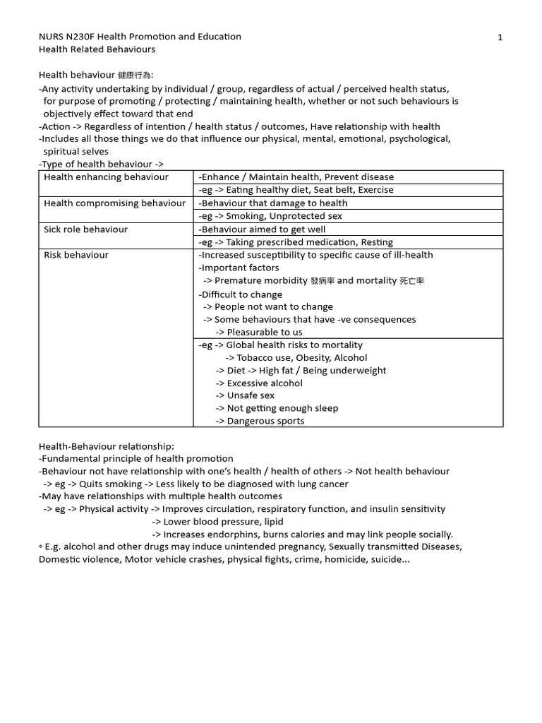 Health Behaviors: Promotion and Change | PDF | Behavior | Risk