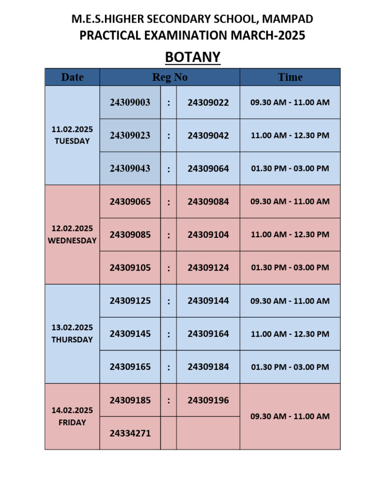 Botany Practical Timetable 2025 | PDF