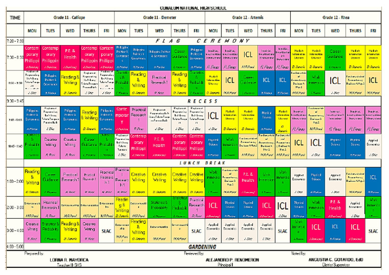 2nd Sem Class Program 24-25 | PDF