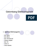 Gelombang Elektromagnetik1