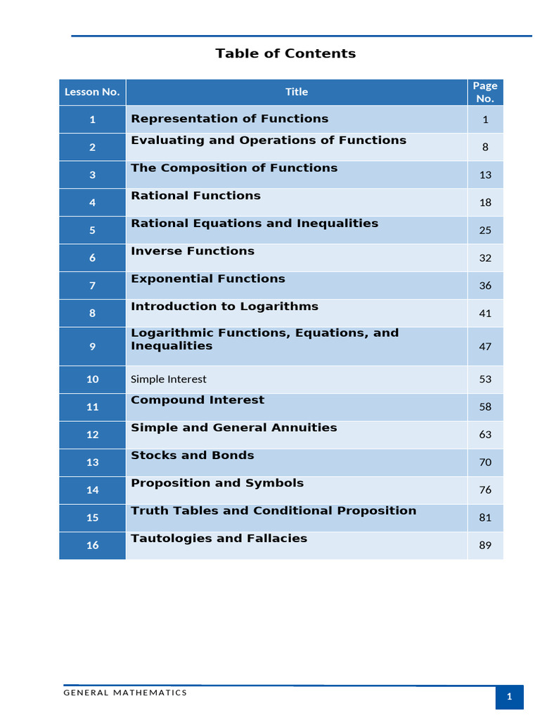Att.o4me 8sbwqt6rlhfhvgmxmxmgaat4erdioqd4qqszfu | PDF | Function ...