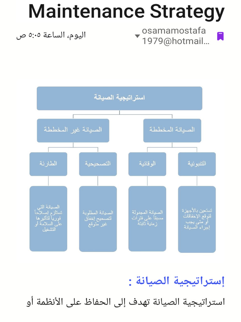 Maintenance Strategy | PDF