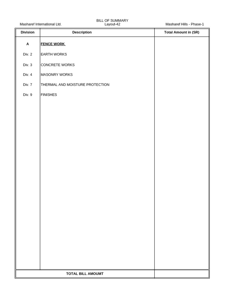 Fence Wall Boq | PDF | Concrete | Masonry