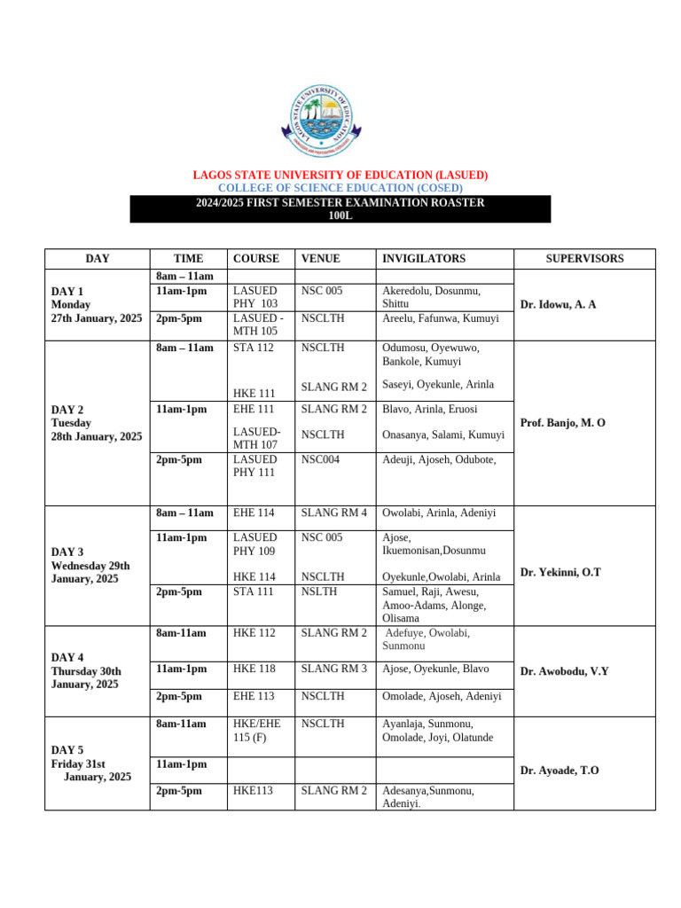 2024-2025 Exams 100L Staff Amended | PDF