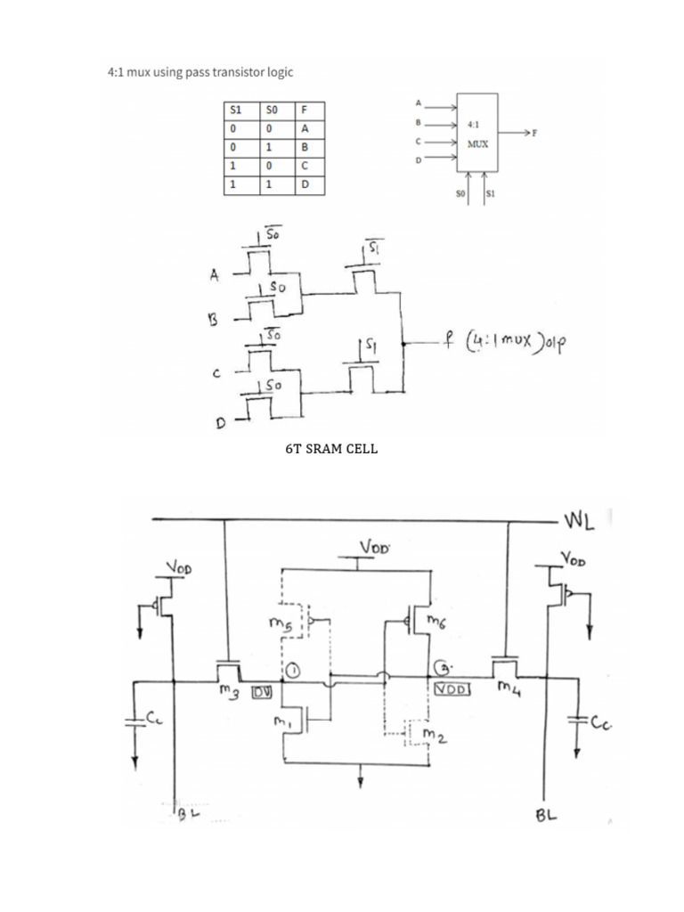 Diagram Engineering Documents Pdf