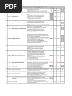Saudi Aramco 9COM Item Specifications | PDF | Pipe (Fluid Conveyance ...