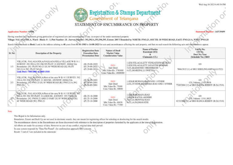 Statement of Encumbrance on Property | PDF