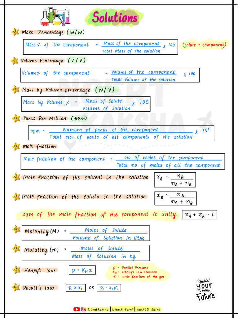Comprehensive Guide to Solution Chemistry | PDF | Physical Chemistry ...