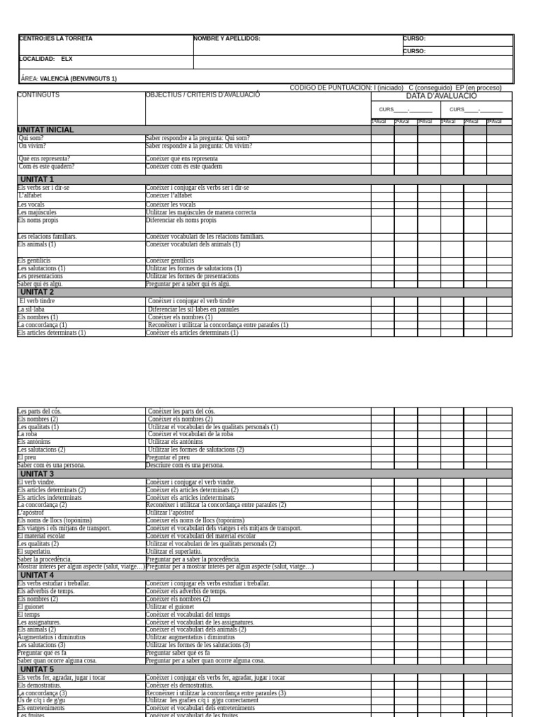 Acis Valenciano Benvinguts 1 | PDF
