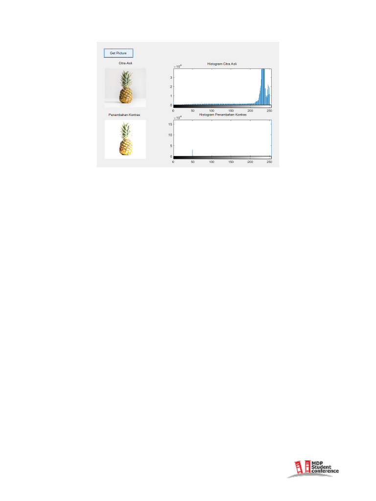 Operasi Titik Pada Citra Matlab 1 6 5 Pdf