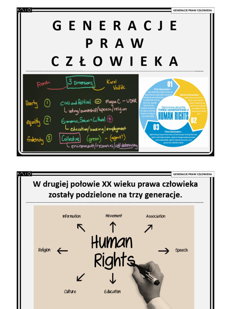 Generacje Praw Człowieka | PDF