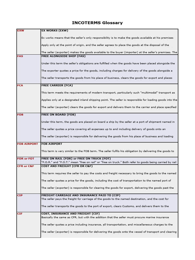 Incoterms Glossary | PDF | Freight Transport | Supply Chain Management