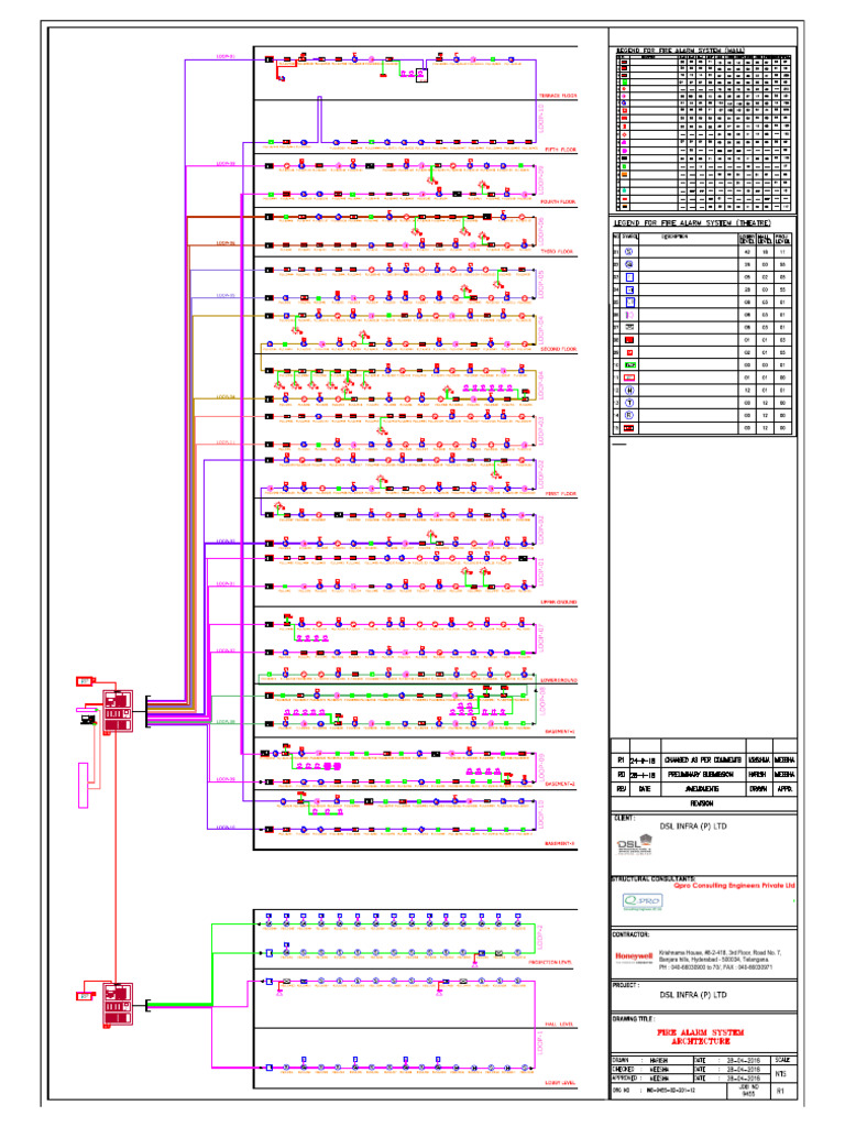 DSL Fas Architecture R0 Fas | PDF | Measuring Instrument | Manufactured ...