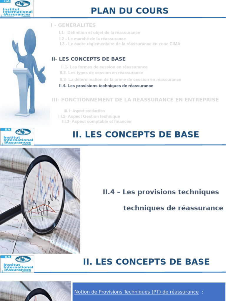 Concepts clés de la réassurance CIMA | PDF | Réassurance | Assurance