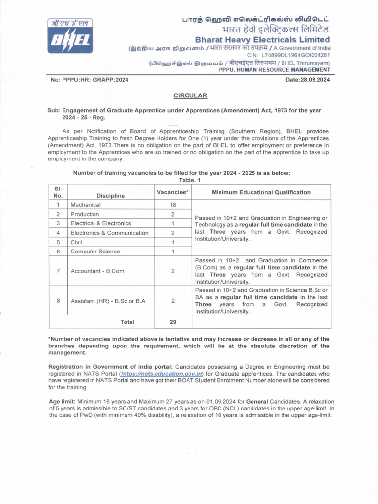 Notification BHEL Graduate Apprentice Posts 1 | PDF