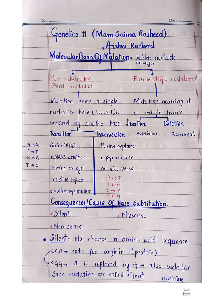 Genetics (Aisha Rasheed) | PDF