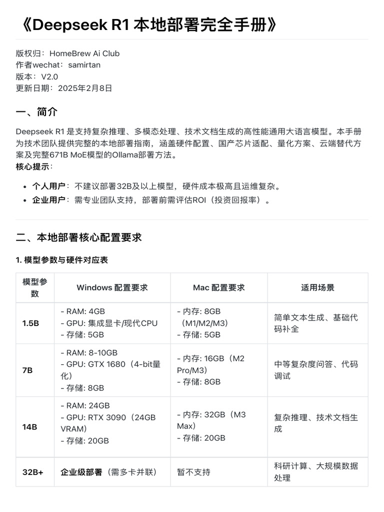 《Deepseek R1 本地部署完全手册》 | PDF