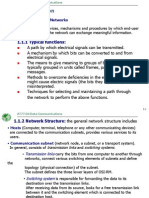 1.1.1 Typical Functions:: 1.1 Communication Networks