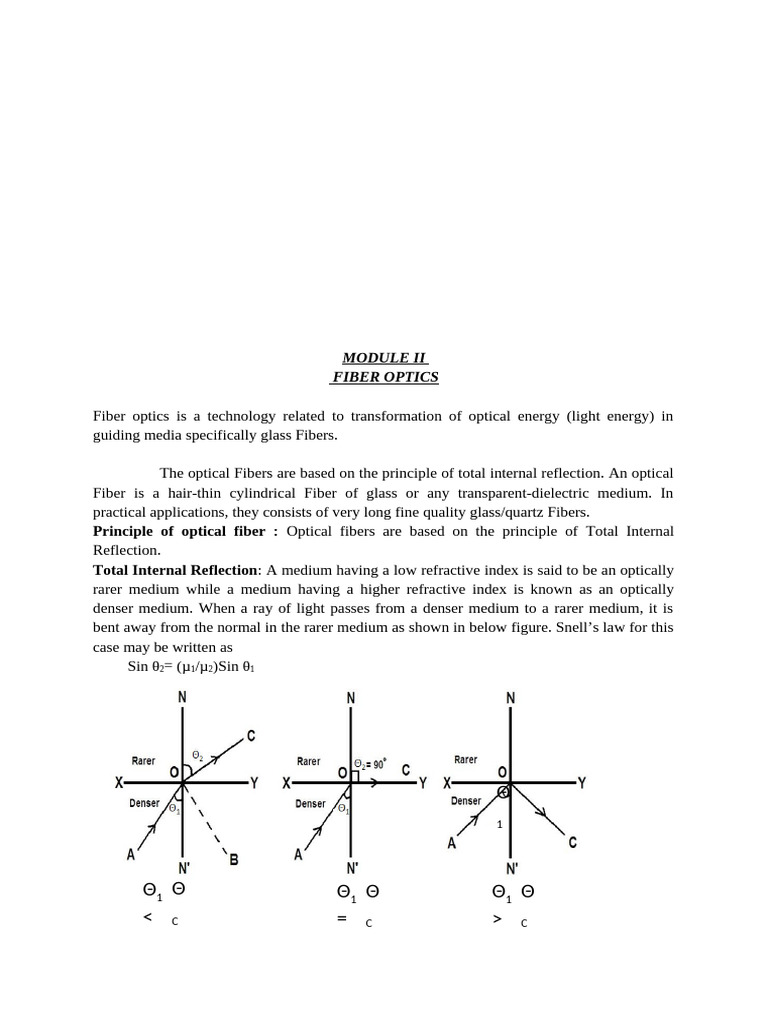 Understanding Fiber Optics Technology | PDF | Optical Fiber ...