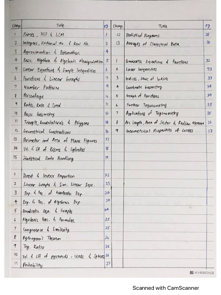 O-Level E Math Summary Notes | PDF
