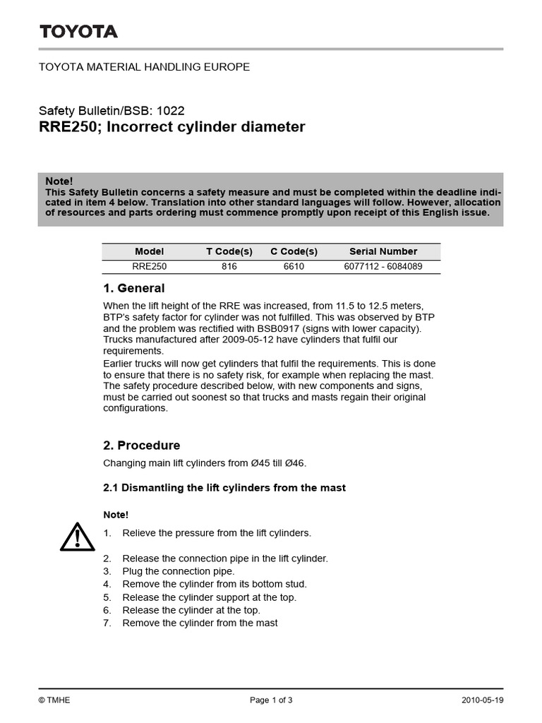 BSB1022 040 | PDF
