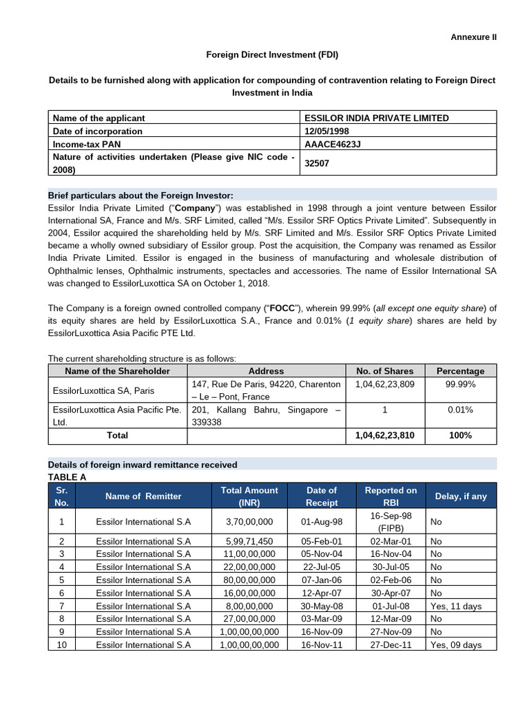 FDI Application Details for Essilor India | PDF | Reserve Bank Of India ...