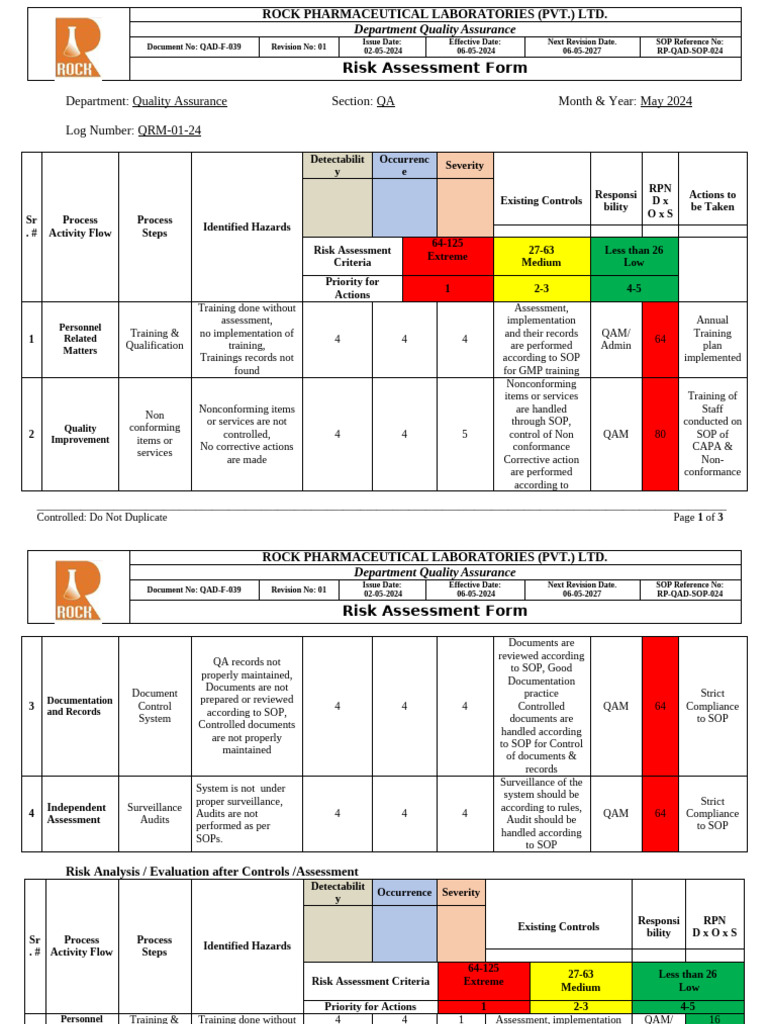 Risk Assessment SOP for QA Department | PDF | Audit | Risk Assessment