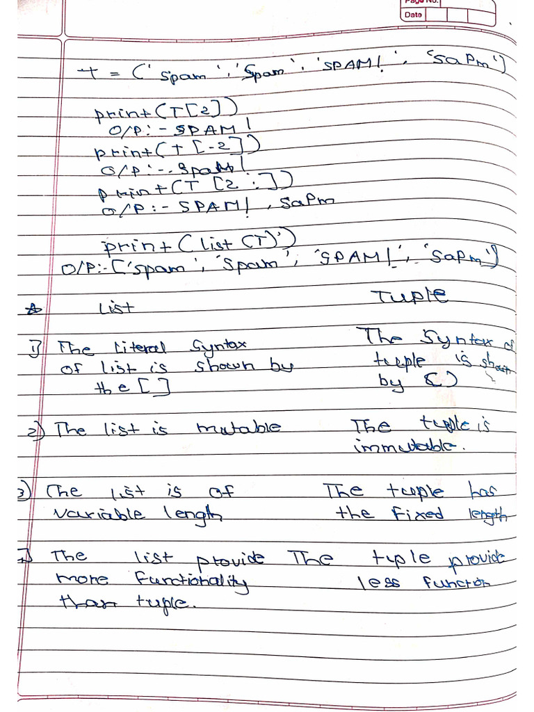 Best Notes of All Time | PDF