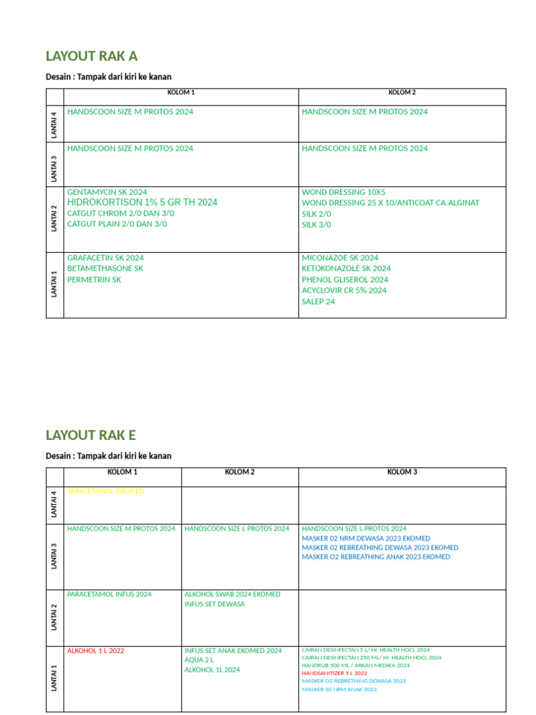 Harga Ranicho Sirup 2024 | PDF