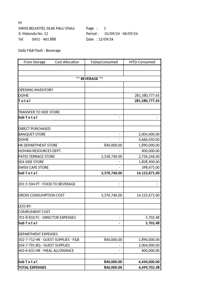 cost-control-sbi-pdf-meal-foods