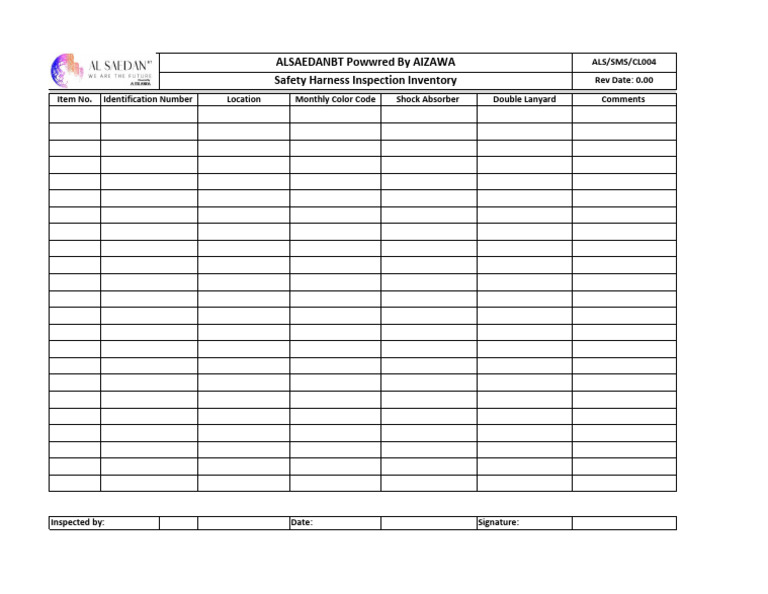 Safety Harness Inspection Checklist | PDF