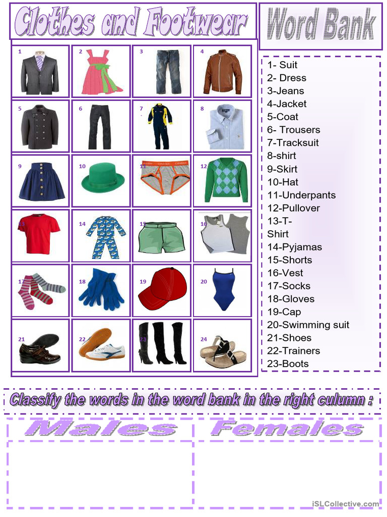 Clothing Item List for SEO | PDF