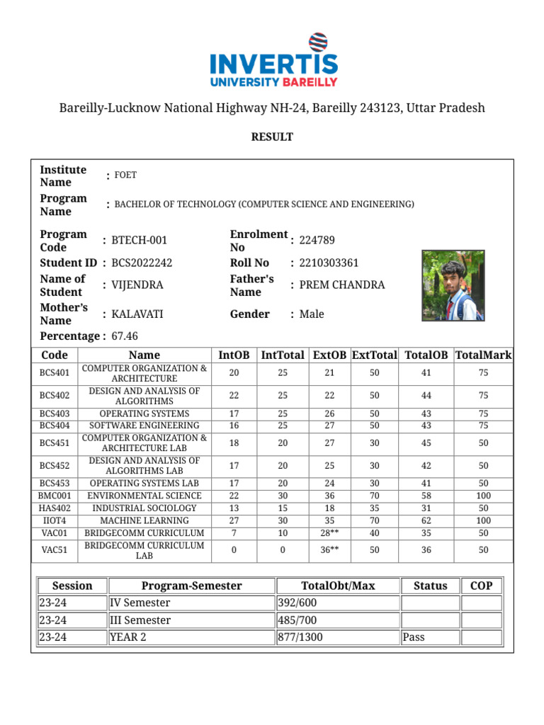 Second Year Result for B.Tech Student | PDF