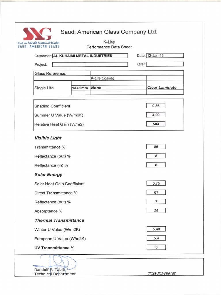 13.52 Blast Resistant Glass | PDF