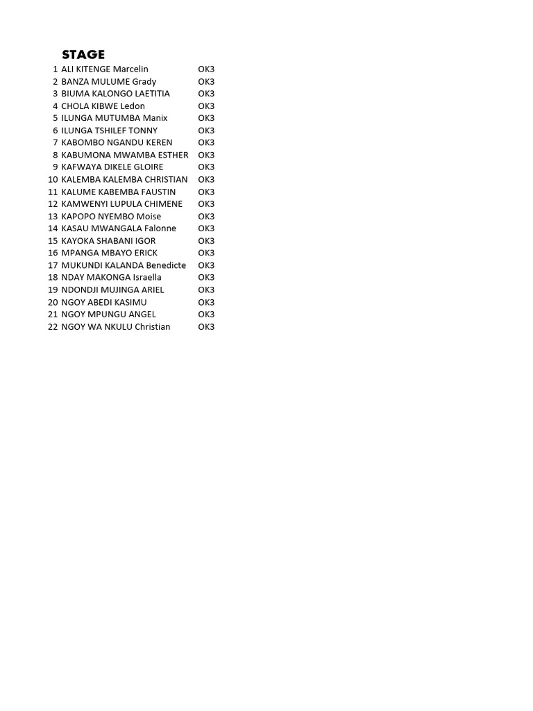 List of OK3 Stage Participants | PDF